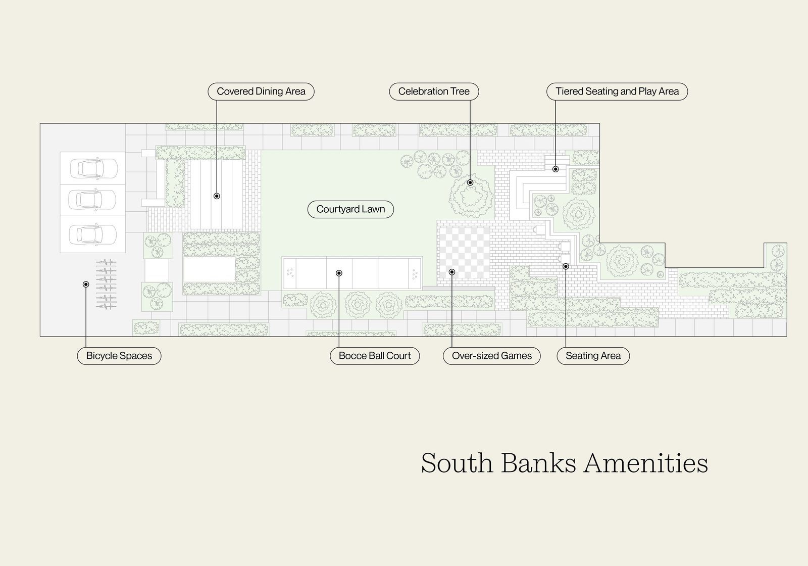 Courtyard amenity plan: covered dining, bocce, games and seating