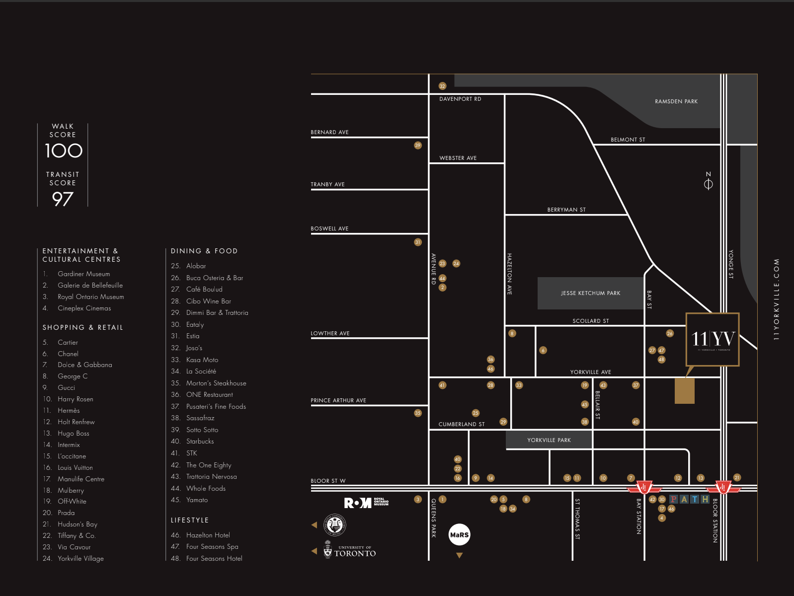 Neighbourhood Map